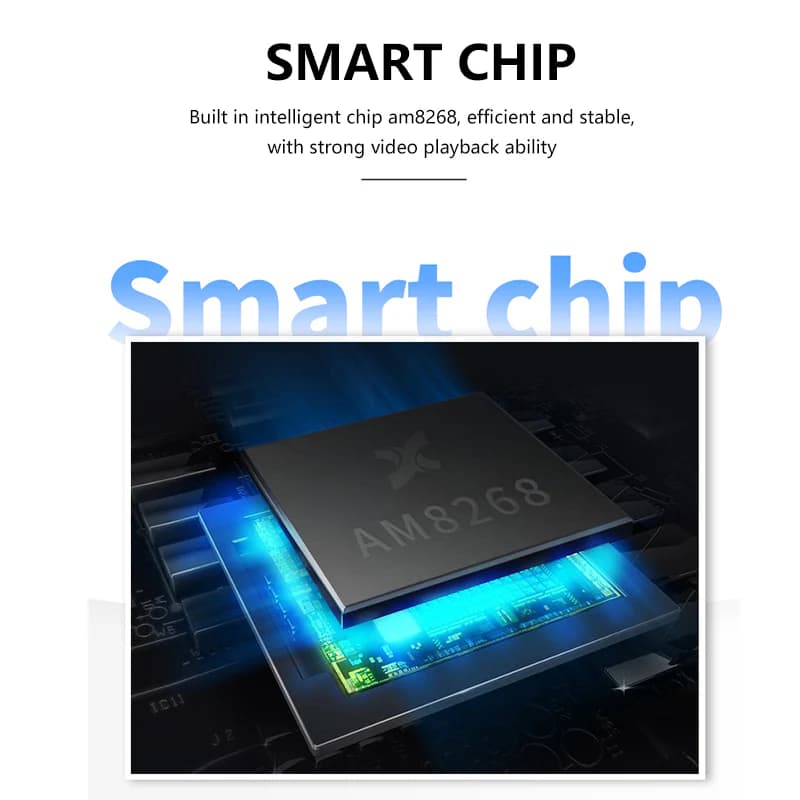 Mirascreen G38 — ports and connections