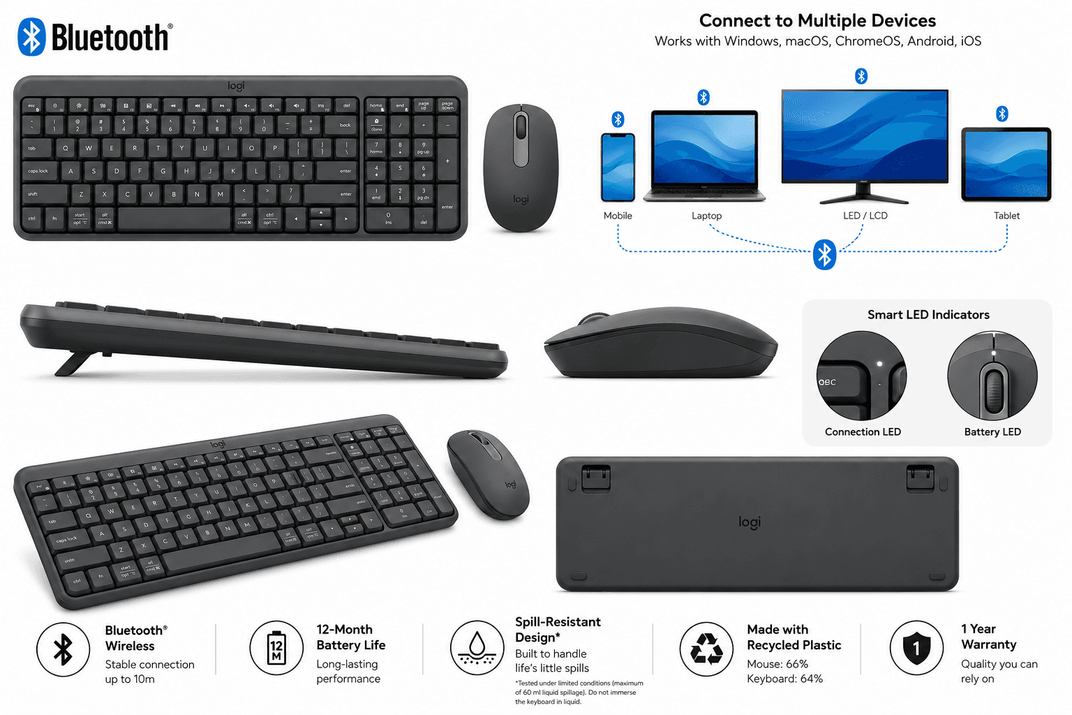 Wireless Keyboard + Mouse Combo — Angled View
